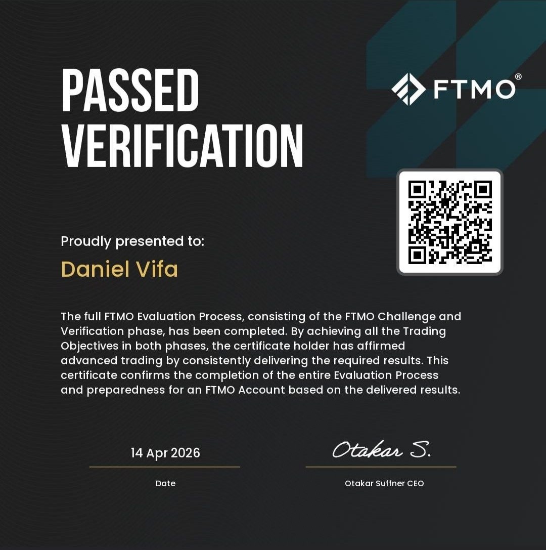 FTMO Challenge & Verification